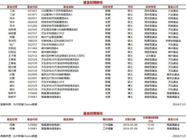 开yun体育网和讯网站对文中述说、不雅点判断保抓中立-开云官网kaiyun皇马赞助商 (中国)官方网站 登录入口